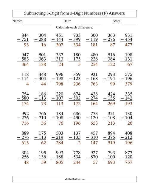 The Subtracting 3-Digit from 3-Digit Numbers With Some Regrouping (49 Questions) (F) Math Worksheet Page 2