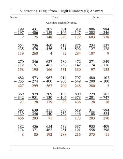 The Subtracting 3-Digit from 3-Digit Numbers With Some Regrouping (49 Questions) (G) Math Worksheet Page 2