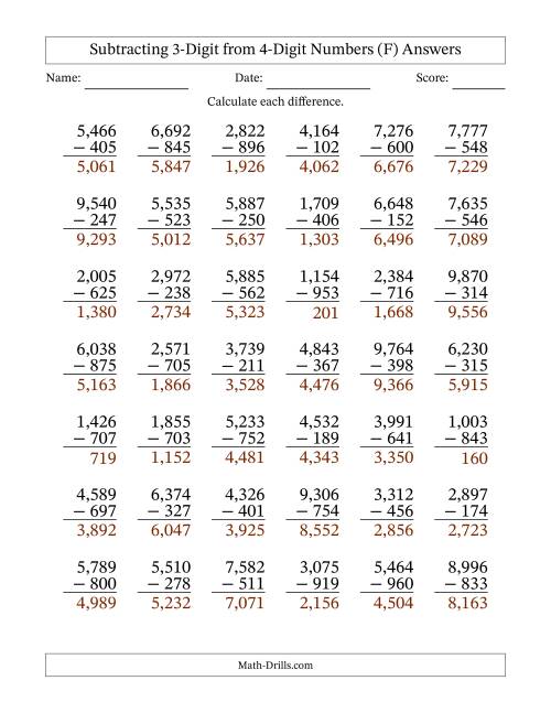The 4-Digit Minus 3-Digit Subtraction with Comma-Separated Thousands (F) Math Worksheet Page 2