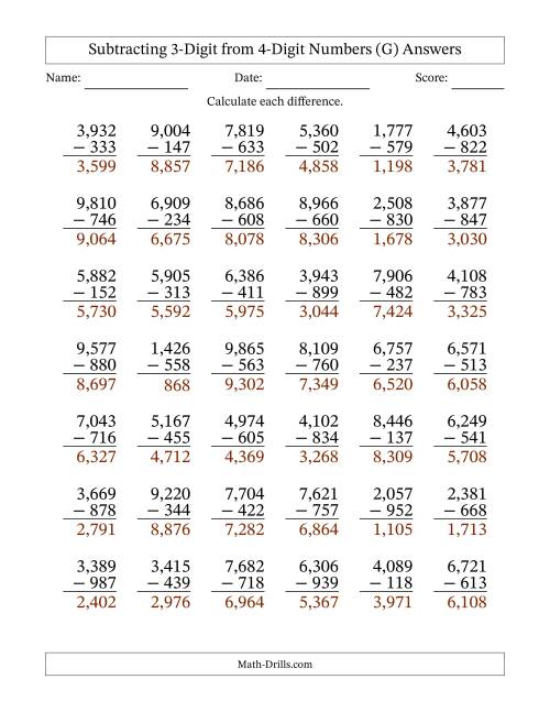 The 4-Digit Minus 3-Digit Subtraction with Comma-Separated Thousands (G) Math Worksheet Page 2