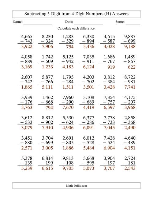 The 4-Digit Minus 3-Digit Subtraction with Comma-Separated Thousands (H) Math Worksheet Page 2