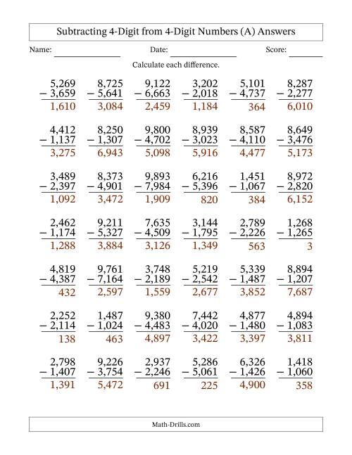 The 4-Digit Minus 4-Digit Subtraction with Comma-Separated Thousands (A) Math Worksheet Page 2