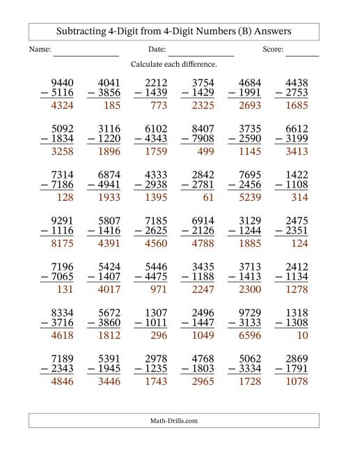 The Subtracting 4-Digit from 4-Digit Numbers With Some Regrouping (42 Questions) (B) Math Worksheet Page 2