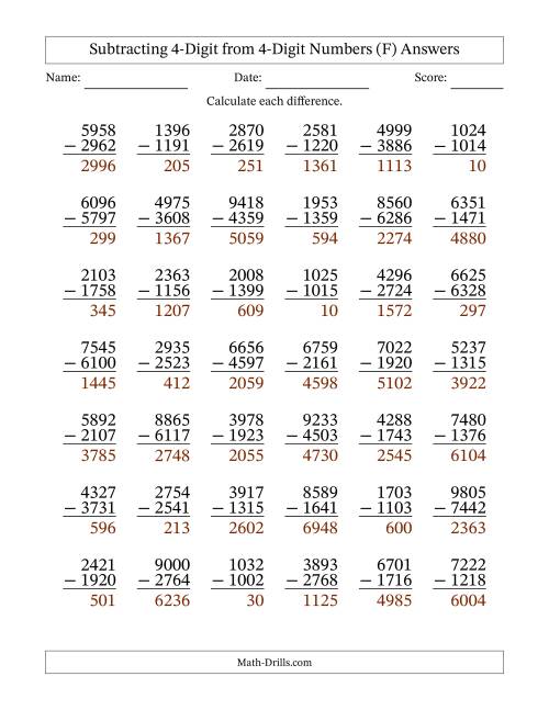 The Subtracting 4-Digit from 4-Digit Numbers With Some Regrouping (42 Questions) (F) Math Worksheet Page 2