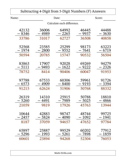 The Subtracting 4-Digit from 5-Digit Numbers With Some Regrouping (35 Questions) (F) Math Worksheet Page 2