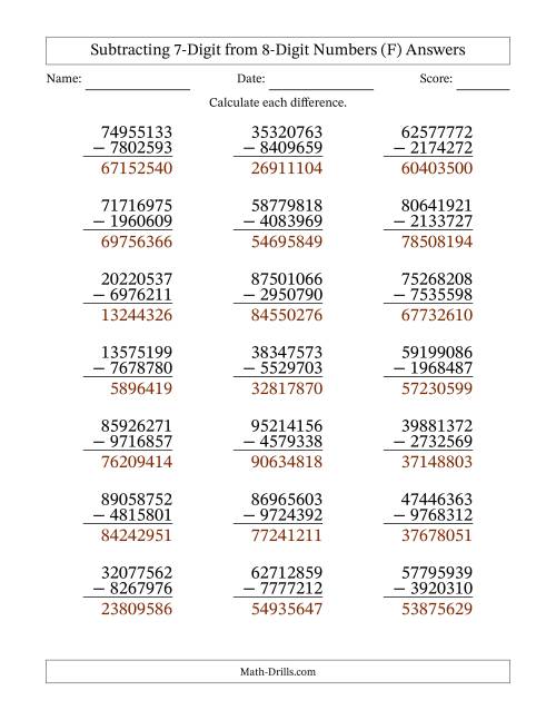 The Subtracting 7-Digit from 8-Digit Numbers With Some Regrouping (21 Questions) (F) Math Worksheet Page 2