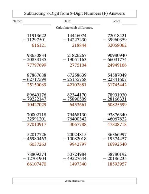The Subtracting 8-Digit from 8-Digit Numbers With Some Regrouping (21 Questions) (F) Math Worksheet Page 2