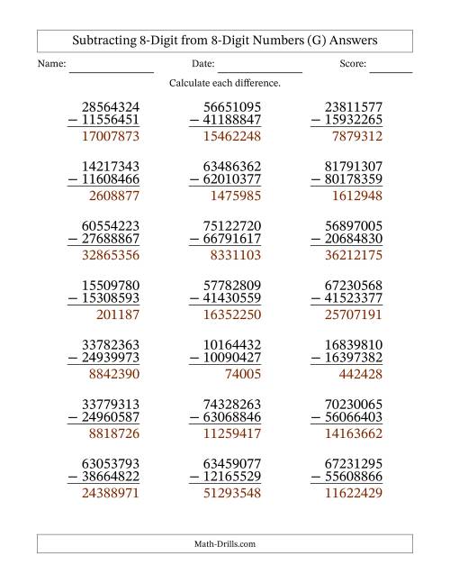 The Subtracting 8-Digit from 8-Digit Numbers With Some Regrouping (21 Questions) (G) Math Worksheet Page 2