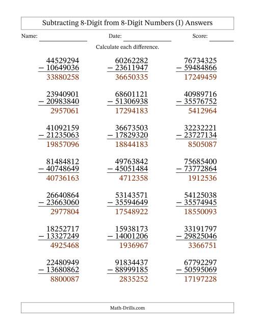 The Subtracting 8-Digit from 8-Digit Numbers With Some Regrouping (21 Questions) (I) Math Worksheet Page 2