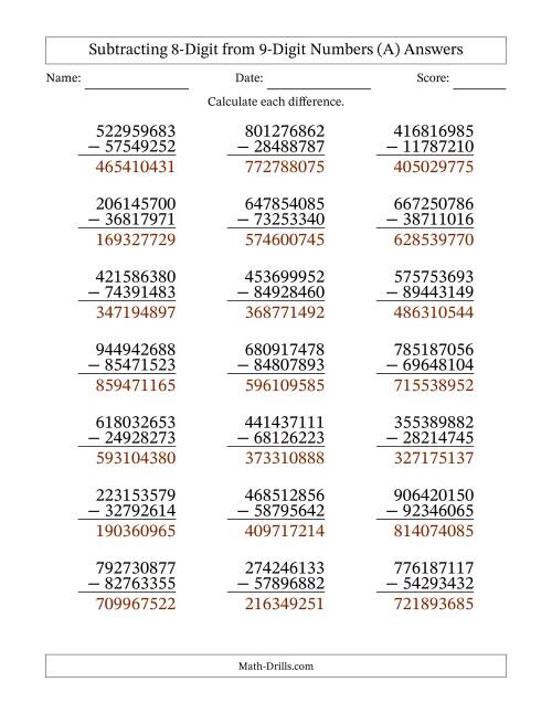 The Subtracting 8-Digit from 9-Digit Numbers With Some Regrouping (21 Questions) (A) Math Worksheet Page 2