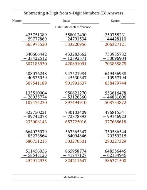 The Subtracting 8-Digit from 9-Digit Numbers With Some Regrouping (21 Questions) (B) Math Worksheet Page 2