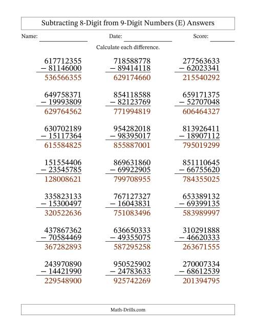 The Subtracting 8-Digit from 9-Digit Numbers With Some Regrouping (21 Questions) (E) Math Worksheet Page 2