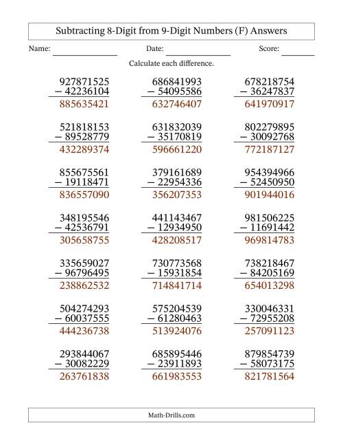 The Subtracting 8-Digit from 9-Digit Numbers With Some Regrouping (21 Questions) (F) Math Worksheet Page 2