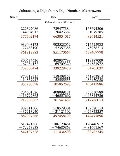 The Subtracting 8-Digit from 9-Digit Numbers With Some Regrouping (21 Questions) (G) Math Worksheet Page 2