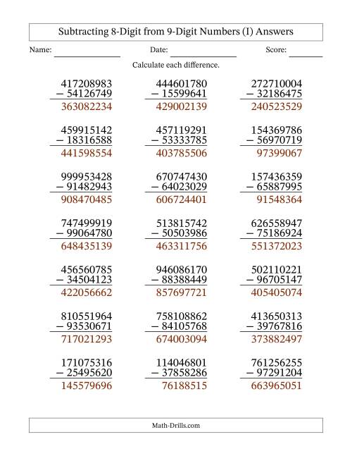 The Subtracting 8-Digit from 9-Digit Numbers With Some Regrouping (21 Questions) (I) Math Worksheet Page 2