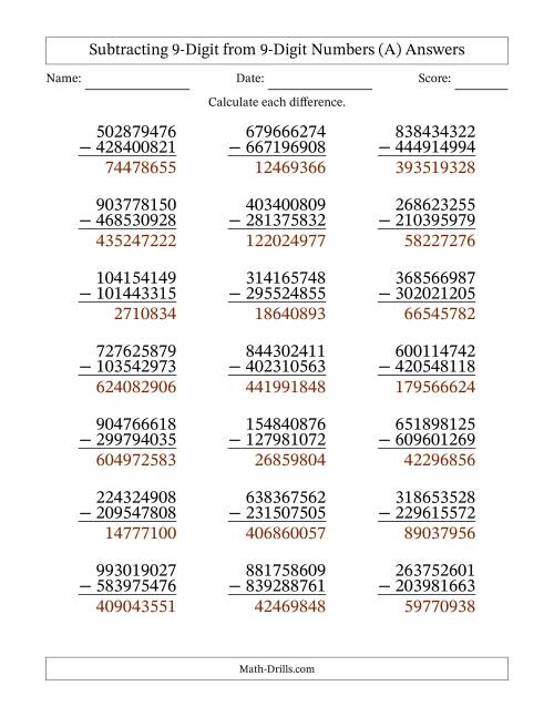 The Subtracting 9-Digit from 9-Digit Numbers With Some Regrouping (21 Questions) (A) Math Worksheet Page 2