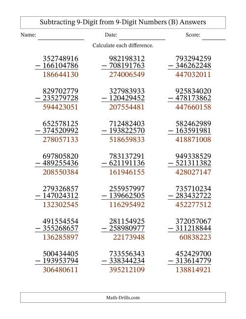 The Subtracting 9-Digit from 9-Digit Numbers With Some Regrouping (21 Questions) (B) Math Worksheet Page 2