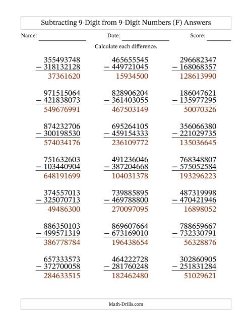 The Subtracting 9-Digit from 9-Digit Numbers With Some Regrouping (21 Questions) (F) Math Worksheet Page 2