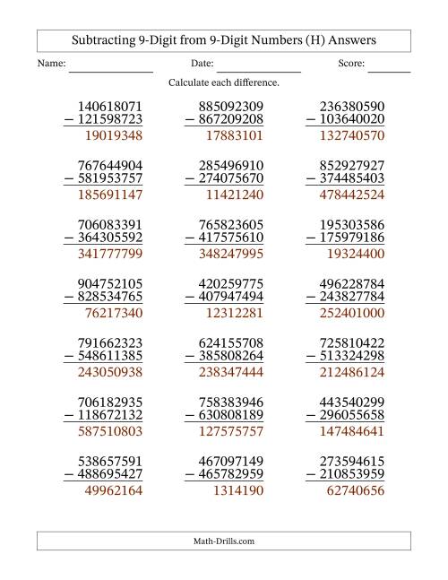 The Subtracting 9-Digit from 9-Digit Numbers With Some Regrouping (21 Questions) (H) Math Worksheet Page 2