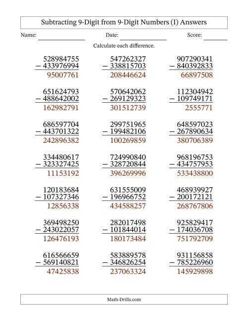The Subtracting 9-Digit from 9-Digit Numbers With Some Regrouping (21 Questions) (I) Math Worksheet Page 2
