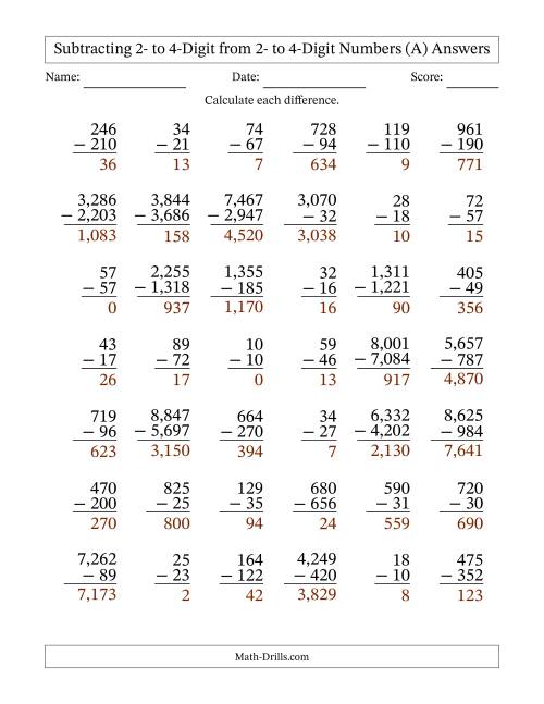 The Subtracting Various Multi-Digit Numbers from 2- to 4-Digits with Comma-Separated Thousands (A) Math Worksheet Page 2