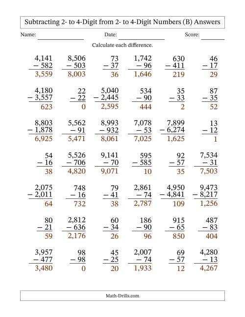 The Subtracting 2- to 4-Digit from 2- to 4-Digit Numbers With Some Regrouping (42 Questions) (Comma Separated Thousands) (B) Math Worksheet Page 2