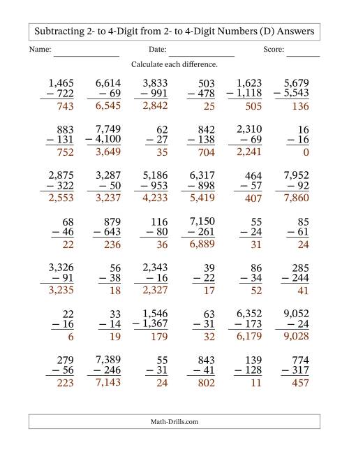 The Subtracting 2- to 4-Digit from 2- to 4-Digit Numbers With Some Regrouping (42 Questions) (Comma Separated Thousands) (D) Math Worksheet Page 2