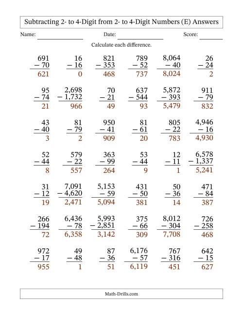 The Subtracting 2- to 4-Digit from 2- to 4-Digit Numbers With Some Regrouping (42 Questions) (Comma Separated Thousands) (E) Math Worksheet Page 2