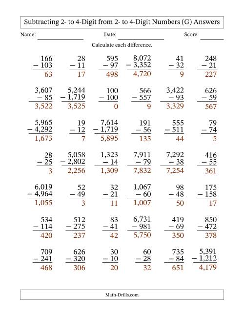 The Subtracting 2- to 4-Digit from 2- to 4-Digit Numbers With Some Regrouping (42 Questions) (Comma Separated Thousands) (G) Math Worksheet Page 2