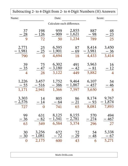 The Subtracting 2- to 4-Digit from 2- to 4-Digit Numbers With Some Regrouping (42 Questions) (Comma Separated Thousands) (H) Math Worksheet Page 2