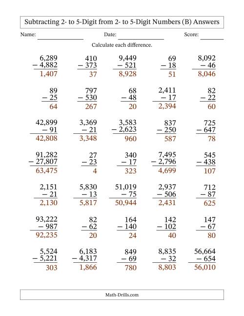 The Subtracting 2- to 5-Digit from 2- to 5-Digit Numbers With Some Regrouping (35 Questions) (Comma Separated Thousands) (B) Math Worksheet Page 2