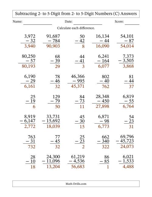The Subtracting 2- to 5-Digit from 2- to 5-Digit Numbers With Some Regrouping (35 Questions) (Comma Separated Thousands) (C) Math Worksheet Page 2