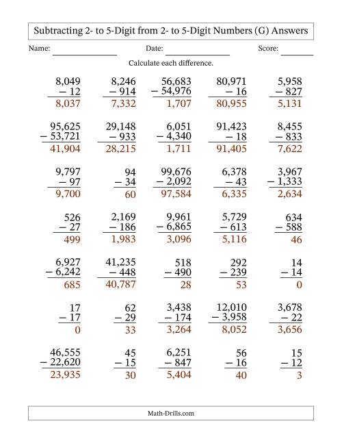 The Subtracting 2- to 5-Digit from 2- to 5-Digit Numbers With Some Regrouping (35 Questions) (Comma Separated Thousands) (G) Math Worksheet Page 2