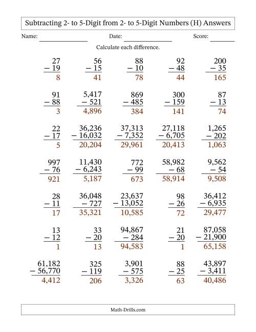 The Subtracting 2- to 5-Digit from 2- to 5-Digit Numbers With Some Regrouping (35 Questions) (Comma Separated Thousands) (H) Math Worksheet Page 2