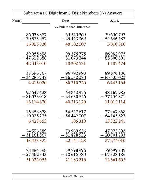 The 8-Digit Minus 8-Digit Subtraction with NO Regrouping with Space-Separated Thousands (A) Math Worksheet Page 2