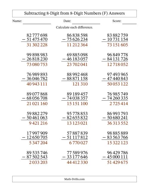 The Subtracting 8-Digit from 8-Digit Numbers With No Regrouping (21 Questions) (Space Separated Thousands) (F) Math Worksheet Page 2