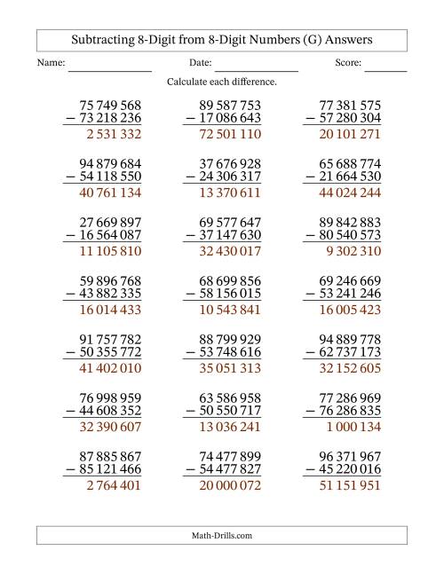 The Subtracting 8-Digit from 8-Digit Numbers With No Regrouping (21 Questions) (Space Separated Thousands) (G) Math Worksheet Page 2