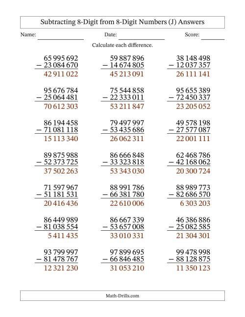 The 8-Digit Minus 8-Digit Subtraction with NO Regrouping with Space-Separated Thousands (J) Math Worksheet Page 2