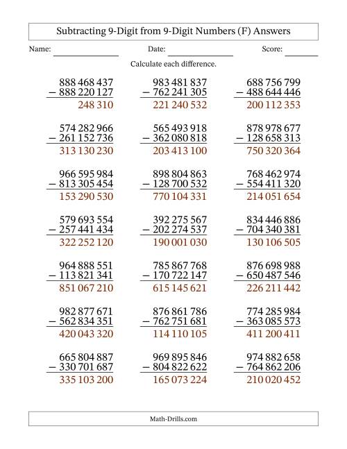 The Subtracting 9-Digit from 9-Digit Numbers With No Regrouping (21 Questions) (Space Separated Thousands) (F) Math Worksheet Page 2