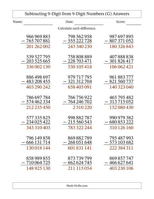 The Subtracting 9-Digit from 9-Digit Numbers With No Regrouping (21 Questions) (Space Separated Thousands) (G) Math Worksheet Page 2