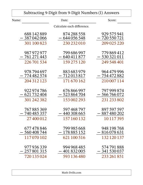 The Subtracting 9-Digit from 9-Digit Numbers With No Regrouping (21 Questions) (Space Separated Thousands) (I) Math Worksheet Page 2