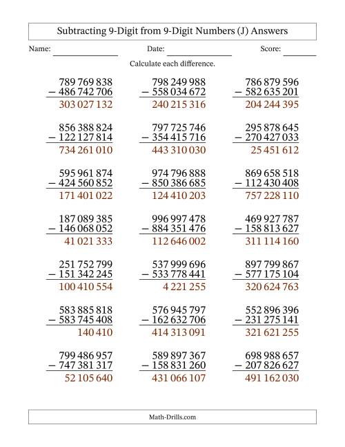 The Subtracting 9-Digit from 9-Digit Numbers With No Regrouping (21 Questions) (Space Separated Thousands) (J) Math Worksheet Page 2
