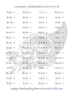 Cornucopia Multiplication Facts to 144