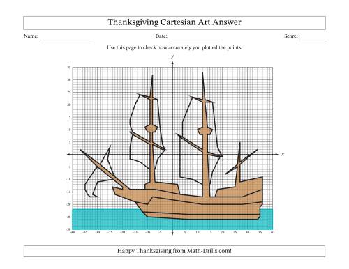 The Cartesian Art Thanksgiving Mayflower Math Worksheet