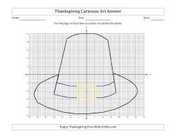 Cartesian Art Thanksgiving Pilgrim's Hat