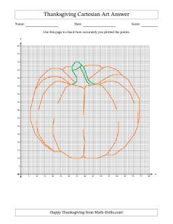 Cartesian Art Thanksgiving Pumpkin