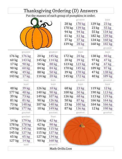 The Ordering Pumpkin Masses in Kilograms (D) Math Worksheet Page 2