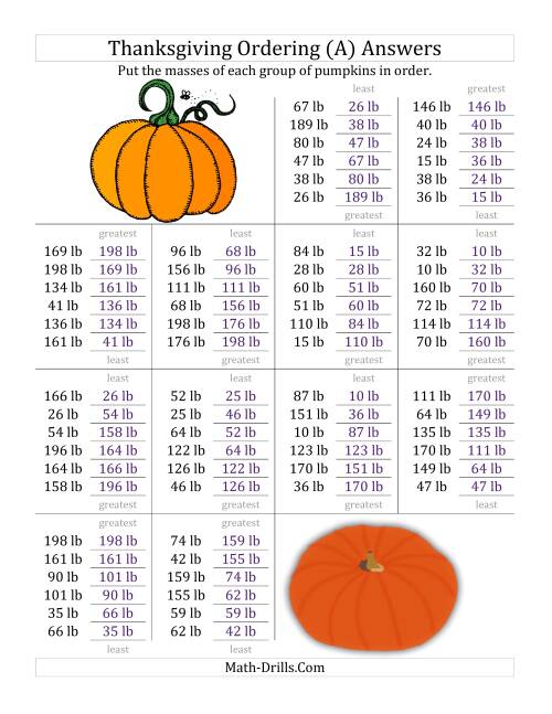 The Ordering Pumpkin Masses in Pounds (A) Math Worksheet Page 2