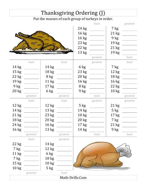 The Ordering Turkey Masses in Kilograms (J) Math Worksheet