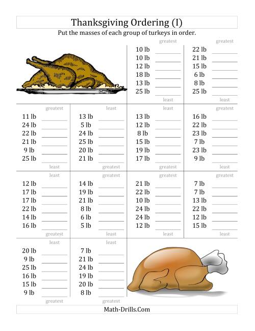 The Ordering Turkey Masses in Pounds (I) Math Worksheet